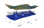 EGU23: Interactive optimisation of 3-D subsurface models using potential fields